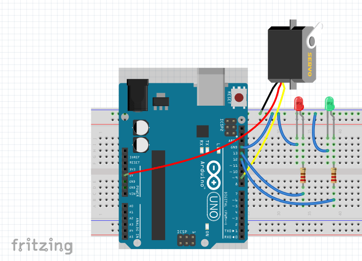 servokontroller kopppliung